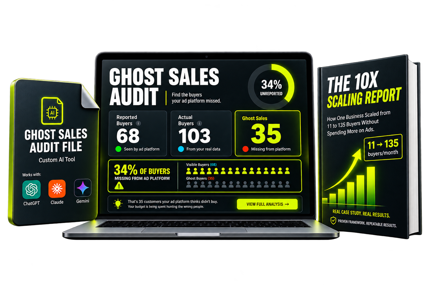 The Ghost Sales Audit bundle: the AI tool file, the walkthrough and the bonus teardown